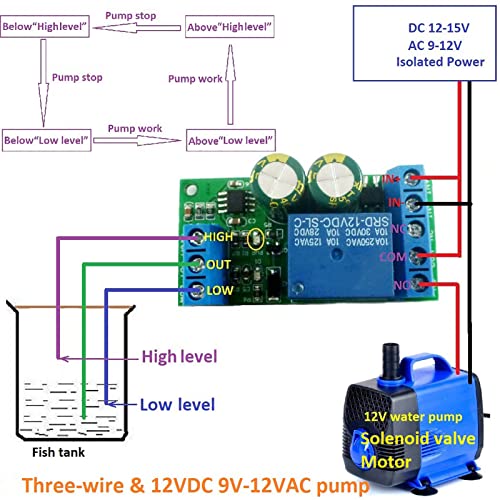 Модул на плъзгача за ниво, Контролер за нивото на водата 12 В постоянен /променлив ток, Модул, Сензор за Автоматично определяне на Нивото