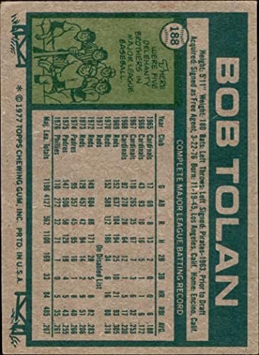 1977 Topps 188 Боби Толан Филаделфия Филис (Бейзболна картичка) VG/БИВШ Филис