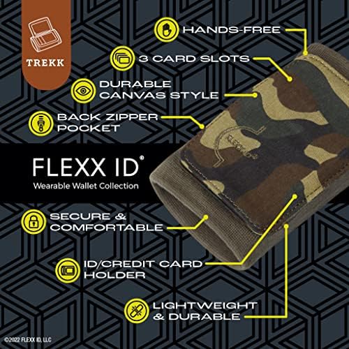 Носене в чантата си FLEXX ID TREKK с държач за идентификация на икона за бърз достъп, без помощта на ръцете, защитен портфейл с