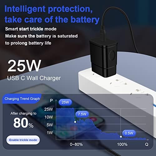Samsung S23 Super Fast Charging Type C, блок за бързо стена зарядно устройство, USB C мощност от 25 W и 6-крак кабел за