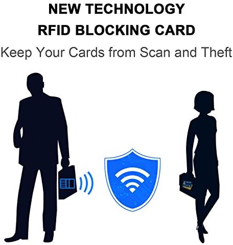 Блокиране на карта Wisdompro RFID, 6 Опаковки Безконтактни Банкови Дебитни Кредитни карти NFC, Защита на паспорт за мъже и Жени,
