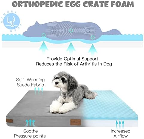 Легла за кучета Himax за Средни Кучета Ортопедично Легло за Кучета. Водоустойчив Легло за Кучета с Подвижен Миещ се Калъф