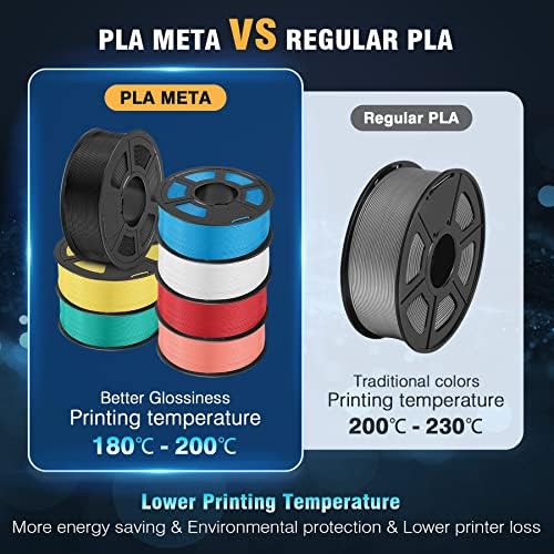 Комплект направления за 3D-принтер PLA-Meta 1,75 мм, SUNLU Усъвършенстване на 3D-конци за 3D-химикалки и 3D-принтер PLA Meta, Висока якост,