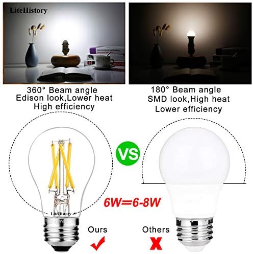 LiteHistory Комплект от led лампи A15 Дневна светлина 5000 До Крушка на Едисон и E26 Лампата на Едисон Неутрален Бял Цвят 4000 До 6 W = 60