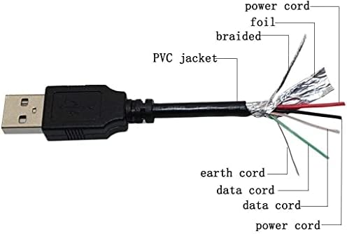 SSSR 3 фута Мини USB Кабел за данни/Зареждане, Зарядно Устройство, захранващ Кабел за Tomtom Start 50 50 м 5 GPS Навигатор RDS-TMC
