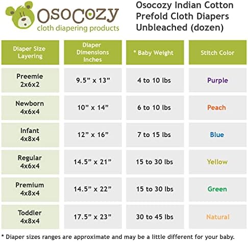 Небеленые тъканни памперси OsoCozy Prefold – Меки и абсорбиращи бебешки пелени са от небеленого памук - 9,5 x 13, с тегло 4-10