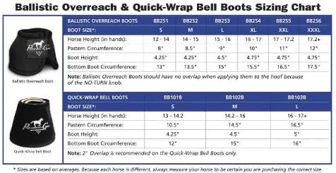 Професионален избор от Размери обувки Ballistic No Turn Overreach Bell Ботуши (Pacfic Blue, Small)