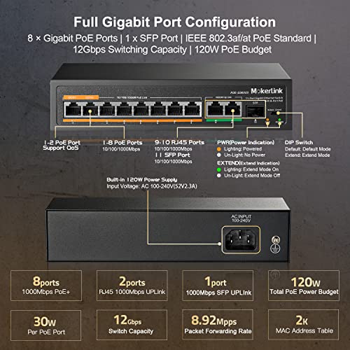 11-портов Gigabit PoE комутатор MokerLink с 8 порта PoE +, 2 Гигабитными възходящи канали, 1 SFP-пристанище, функция за откриване на изкуствен