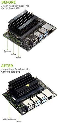 комплект за проявки youyeetoo NVIDIA в jetson Nano (945-13450-0000-100)--- Официалната версия B01 4G