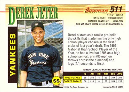1993 Боуман Бейзбол 511 Карта начинаещ Дерек Джетера