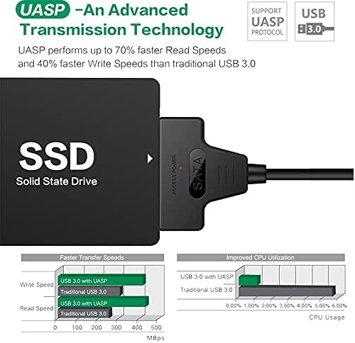 Конектори USB 3.0, USB Кабел за C-SATA Easy Drive Line Удължител твърд диск Адаптер на По-Висока Скорост на запис Адаптер Компютърни Кабели