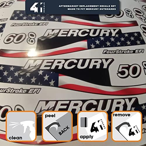 Подмяна на 411 Етикети на вторичния пазар за Mercury 25 (1999-2004) Набор от висящи етикети