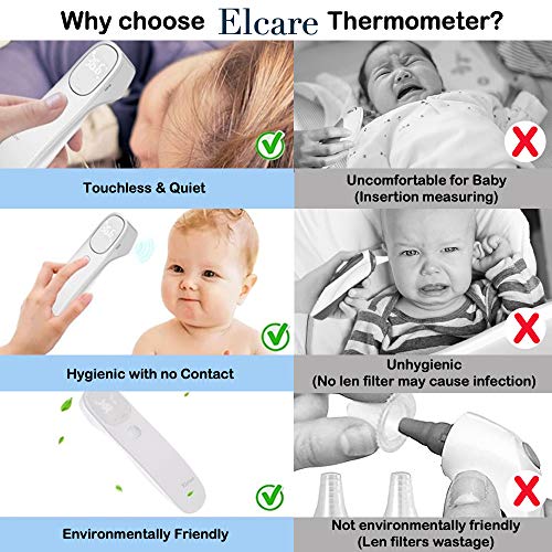 Медицински инфрачервен термометър без докосване за всички възрасти - Актуализиран безконтактен термометър болничен клас с режим