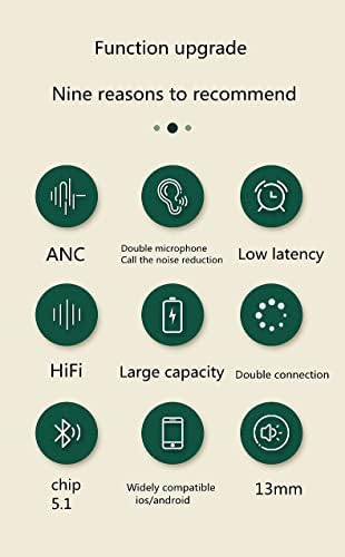 ANC ENC耳机 (Черен)