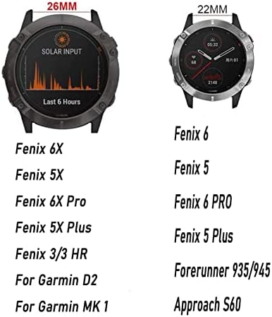 FUFEMT 22-26 мм Силикон каишка за часовник Лесно Quick Fit Лента за Garmin Fenix 7 7X/3HR/Fenix 5X/Fenix 5X Plus/S60/D2/MK1/Fenix