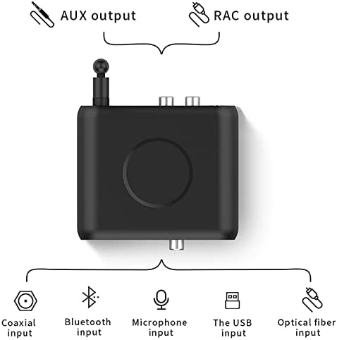 Оптичен Коаксиален Цифрово-аналогов приемник, Bluetooth 5.0 с Дистанционно управление Поддържа Микрофон вход