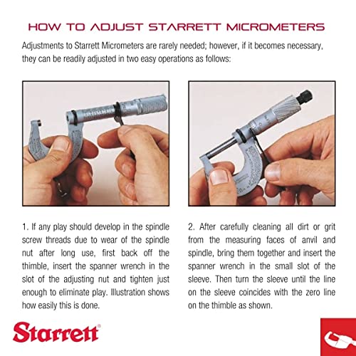 Стандартен набор от микрометъра Starrett с изолирана дръжка и сферическими двата края - идеален за проверка на прецизни измервателни инструменти,
