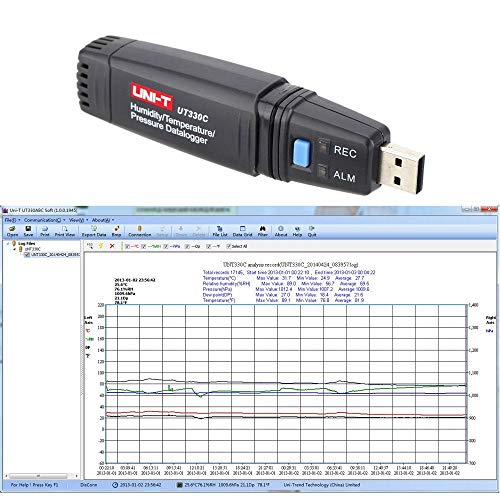 USB-Регистратор на данни UNIT UT330B/UT330C; Измерване на температура/влажност/на атмосферното налягане, регистрация на данни...