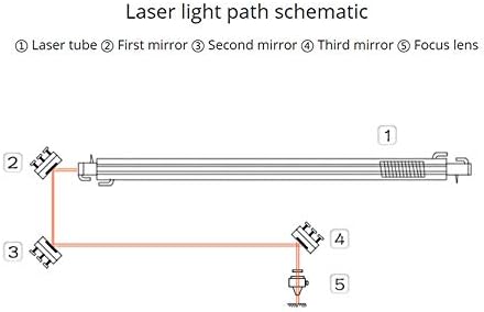 Mssoomm 38,1 мм Молибденовые (Mo) Лазерни Отразяващи Огледала, за да CO2 Лазерен Нож Гравиране Машина, 1 бр. с Диаметър 38,1