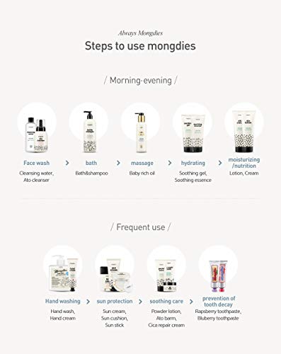 Комплект за грижа Mongdies 5 Steps Excellent (4+2)