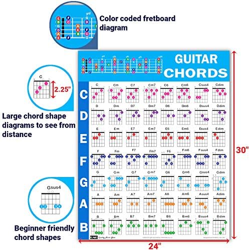 Плакат с гитарными акорди QMG (24 x 30), Образователно справочник за начинаещи, 56 Акорди с цветови кодове, е отпечатан на не