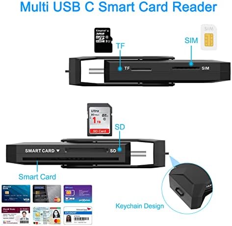 Четец на смарт-карти C USB, четец за карти памет CAC/DOD Military Multi Поддържа SD/Micro SD/SDHC/SDXC/ MMC/TF карта и SIM адаптер / записващо устройство, съвместимо с Windows, Mac OS, Linux и Android