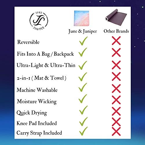 June & Juniper Пътен килимче за йога Сгъване, Лека - Тънък, Лек Нескользящий Пътен килимче за йога Eco