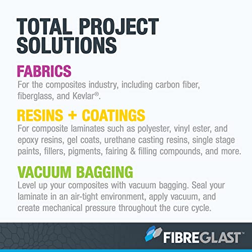 Стартов комплект за вакуум опаковане на пакети Fibre Glast – Уплътнителни и стабилизиращи композитни материали от въглеродни, стъклени влакна,