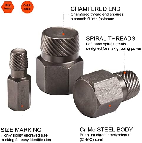 Набор от спирални экстракторов Steel Force ASE25 25шт | За отстраняване на счупени болтове | инструменти за теглене на устройството