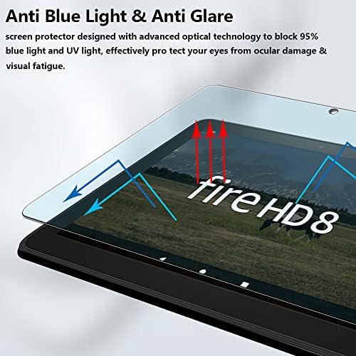 Защитно фолио за екрана със защита от синя светлина за чисто нов 8-инчов таблет Fire HD 8 и Fire HD 8 Plus (12/10-то поколение - брой 2022/2020
