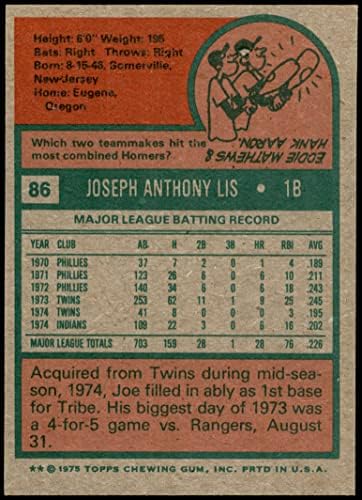 1975 Topps 86 Джо Лисици Кливланд Индианс (Бейзболна картичка) VG/EX индианците