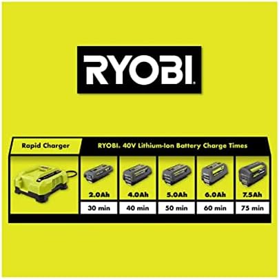 Бързо литиево-ионное зарядно устройство RYOBI - 40V - OP406AVNM