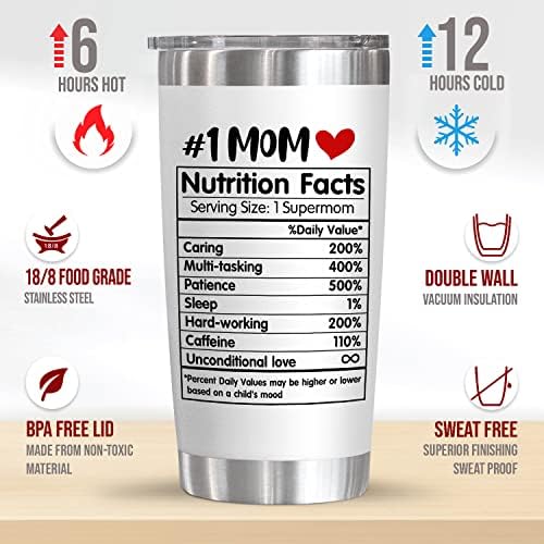 Подаръчен комплект Чаши TEEZWONDER за Деня На Майката - Опаковка от 2 Чаши от неръждаема Стомана до 20 грама За мама, Подаръци