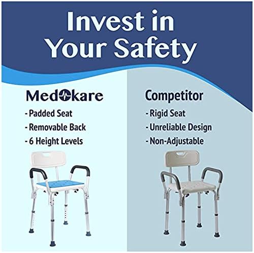 Стол за душата Medokare Премиум-клас за вътрешно душата - Седалка за вана и Медицински столове за душ за възрастни хора, инвалиди