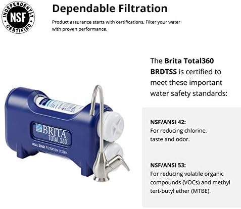 Двустепенни система за филтриране на вода на Brita Total 360 BRDTSS с вода от Матирано никел, Синьо
