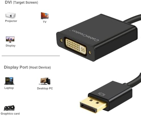 Създаване на кабела Активен Адаптер DisplayPort за DVI Конвертор DP в DVI-I Eyefinity С поддръжка на множество екрани 1080p, 0,5 метра