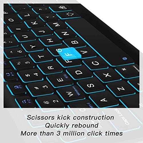 Клавиатура BoxWave е Съвместим с Samsung Galaxy S21 Ultra (клавиатура от BoxWave) - Клавиатура SlimKeys Bluetooth - с подсветка,