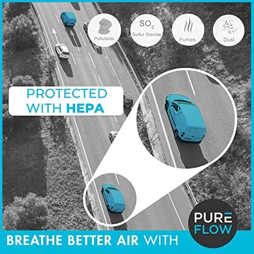 На кабинковия Въздушен филтър PureFlow HEPA PC9957HX | Подходящ за Hyundai Nexo 2019-22 години на издаване