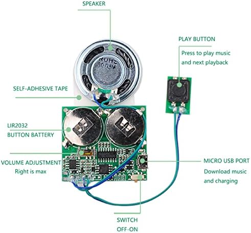 Stemedu 4 MB Модул за запис на глас Кнопочное Управление - Звукова карта За запис, Възпроизвеждане на Следващата песен - Комплект MP3-плейър с батерия LIR2032 USB Програмируем з