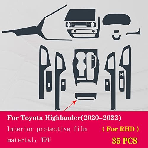 Прозрачен Защитен Филм от TPU за Централната конзола вътрешността на колата GZGZ, за Toyota Highlander 2020-2022