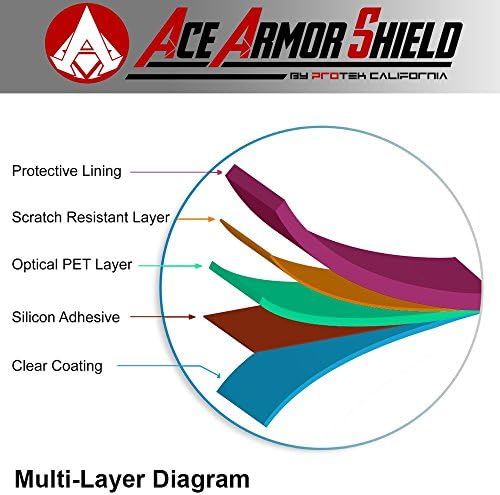 Ударопрочная защитно фолио Ace Armor Shield за ZTE Nubia S5 / Военни клас / с Висока разделителна способност / Максимално покритие на екрана