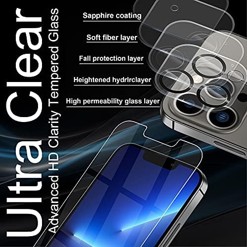 Arae 2 опаковки със Защитно фолио за екрана на iPhone 13 Pro Max + 2 опаковки със Защитно фолио за обектива на камерата HD